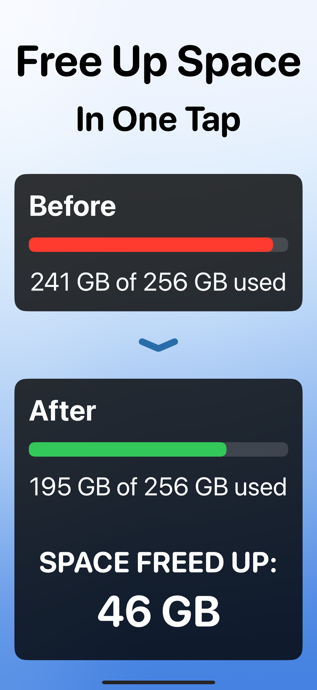 AI Storage Photo Cleaner
