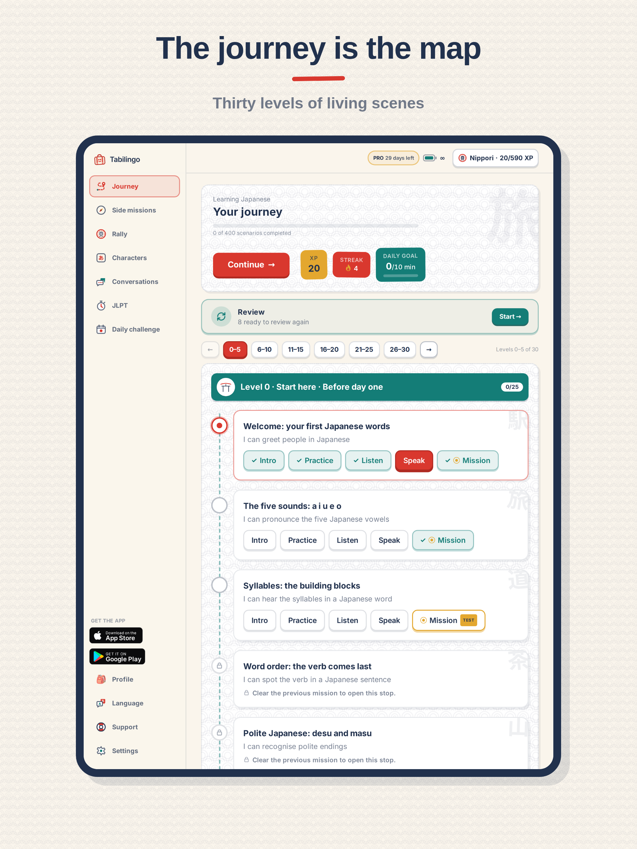Tabilingo: Language Journeys screenshot 12