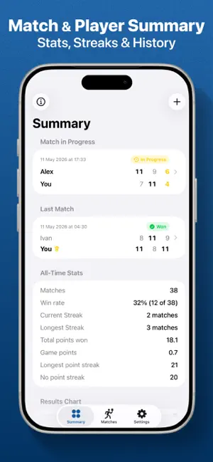 Pickleball Score Keeper App screenshot 4