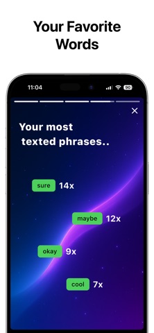 Mesanix: Chat Analysis Screenshot 4 of 7