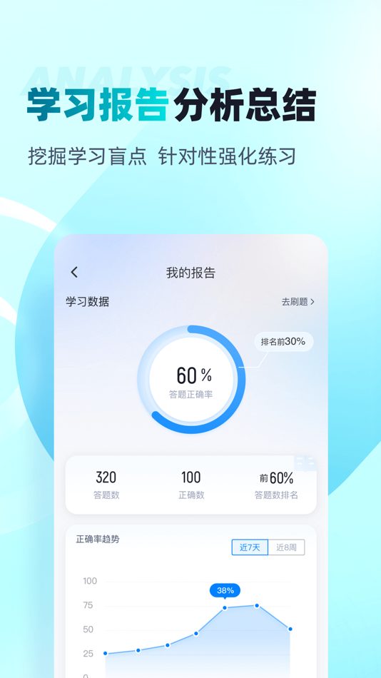 #4. 儿科主治医师聚题库 (iOS) 게시자: 乐 李