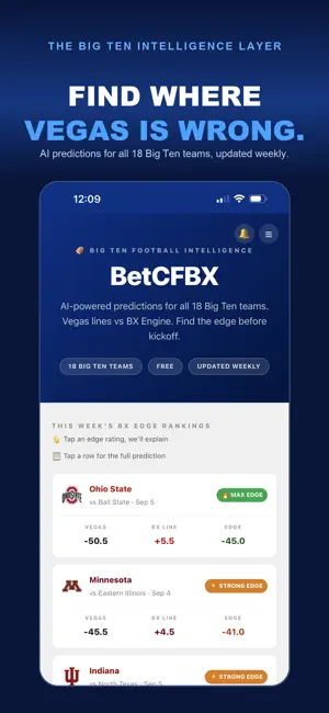 BetCFBX: Big Ten Predictions screenshot 1