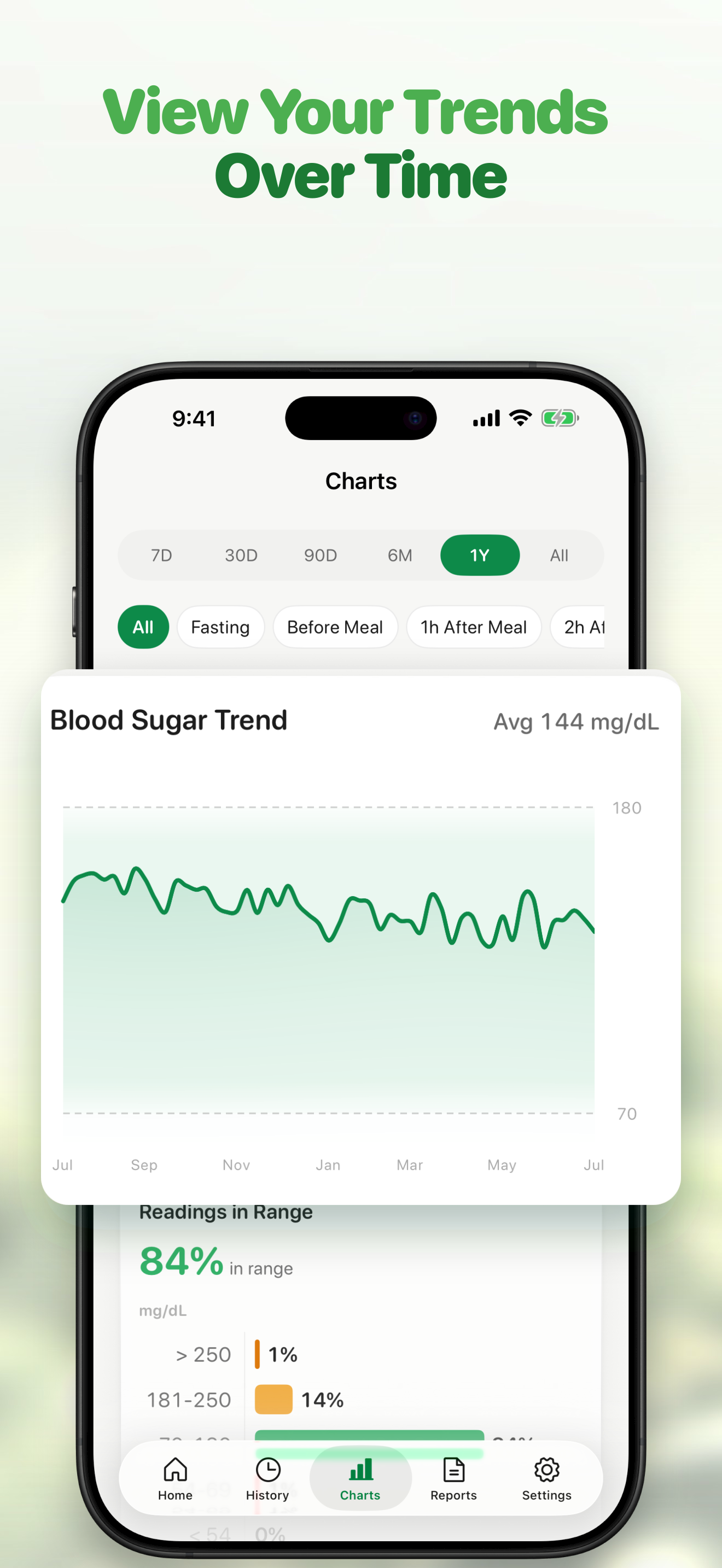 Blood Sugar Monitor - Gludiary screenshot 5