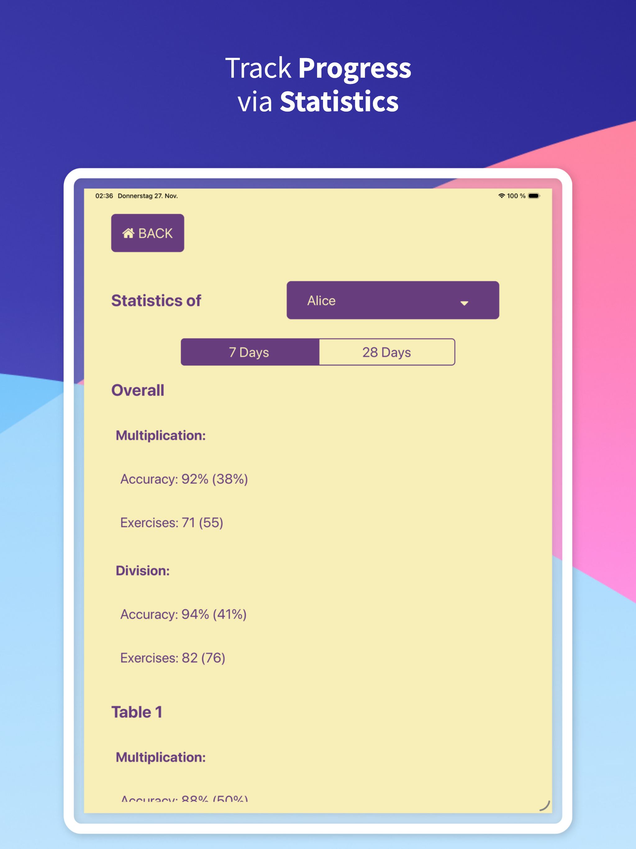 Monsty: Practice Times Tables