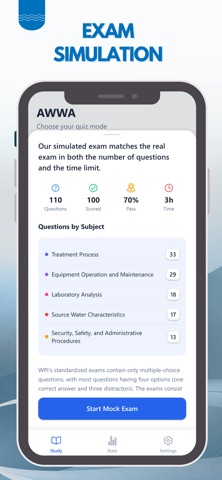 Water Opcert Exam Prep 2026 iPhone screenshot