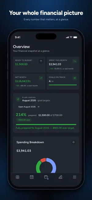 Zerosum: Zero-based budgeting screenshot 3
