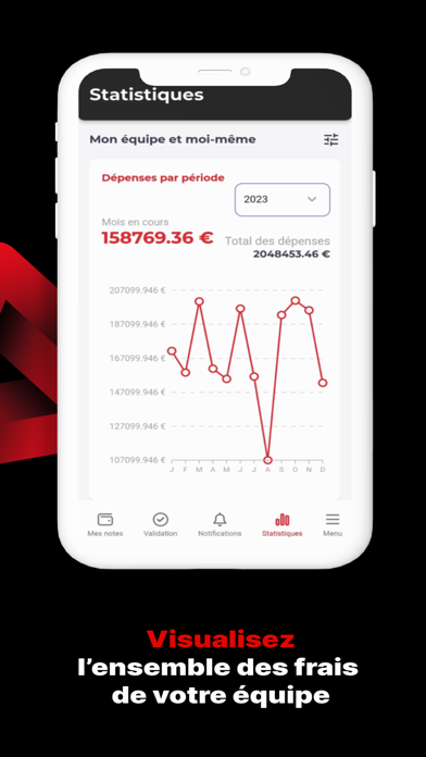 DAILYAPPS Note de frais Screenshot