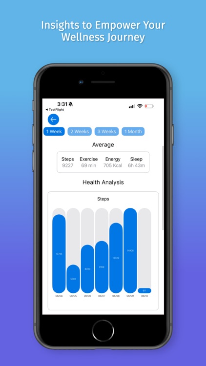 MyEmpath screenshot-4