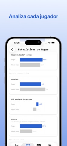 Padel Charts screenshot