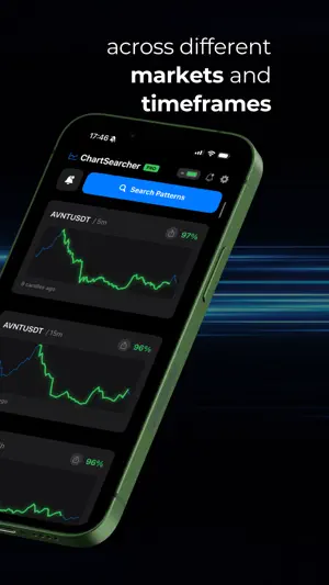 ChartSearcher: Pattern Scanner screenshot 2