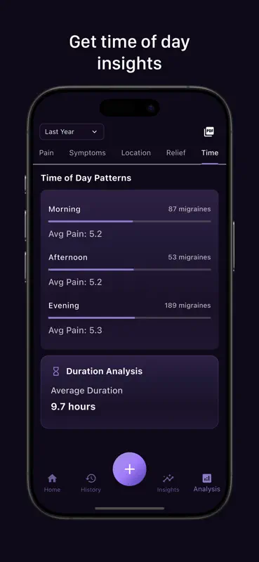 Headache Hero: Track Migraines screenshot 5 of 8