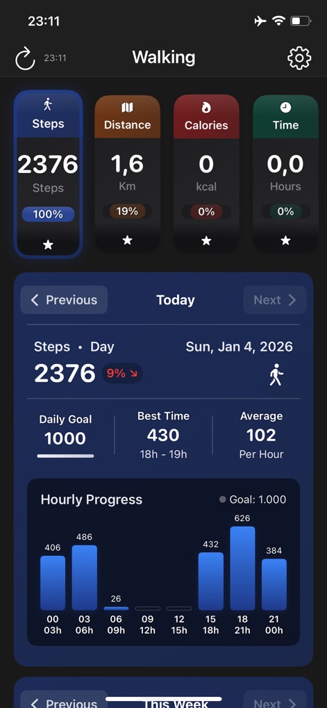 Walking - Step Counter Tracker - Sports App | MWM