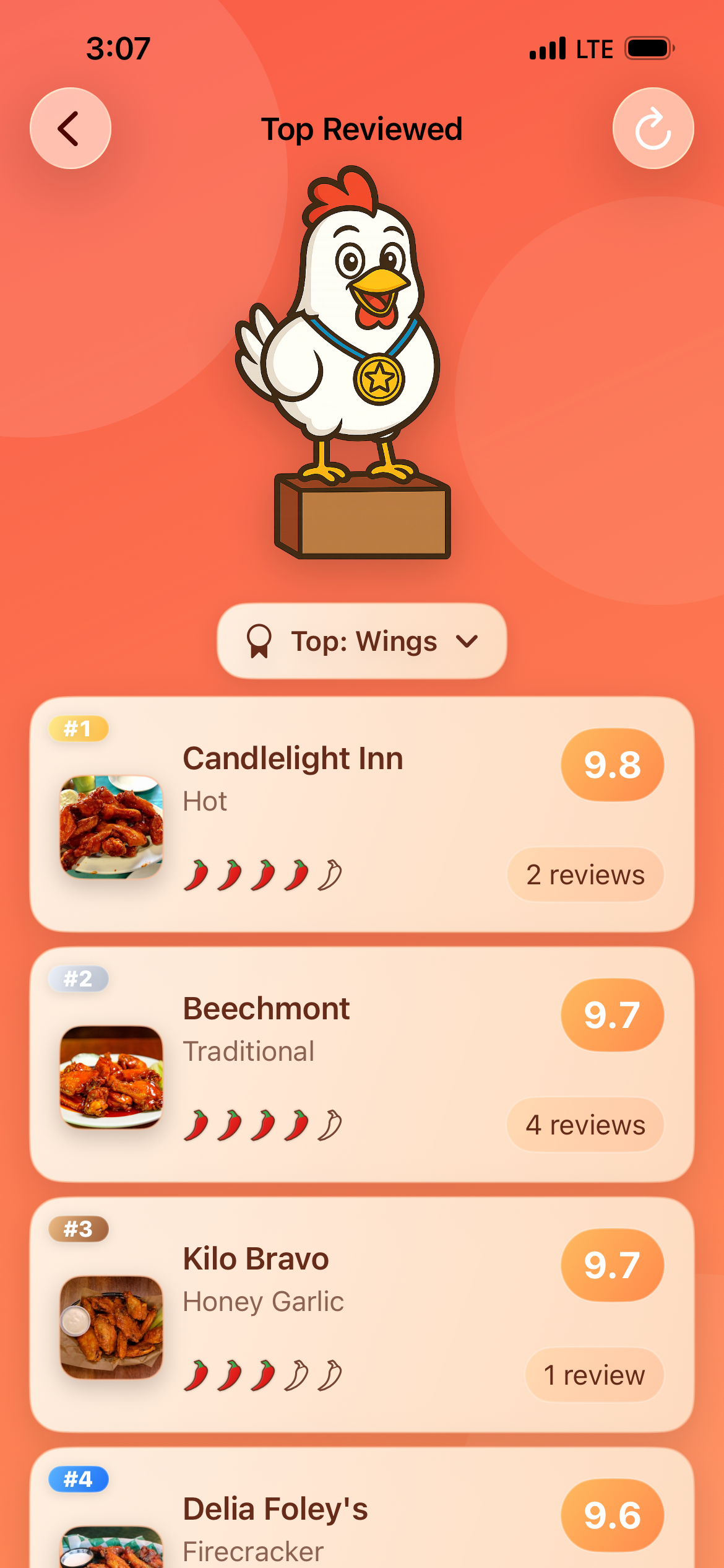 Wing Review