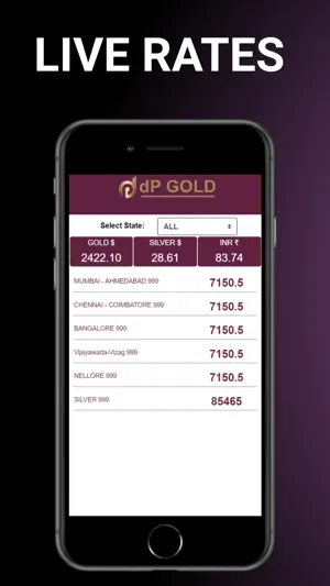 dP Gold screenshot 1