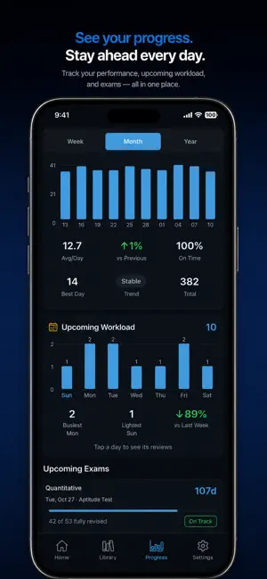 Monazzem - Study Planner screenshot 4