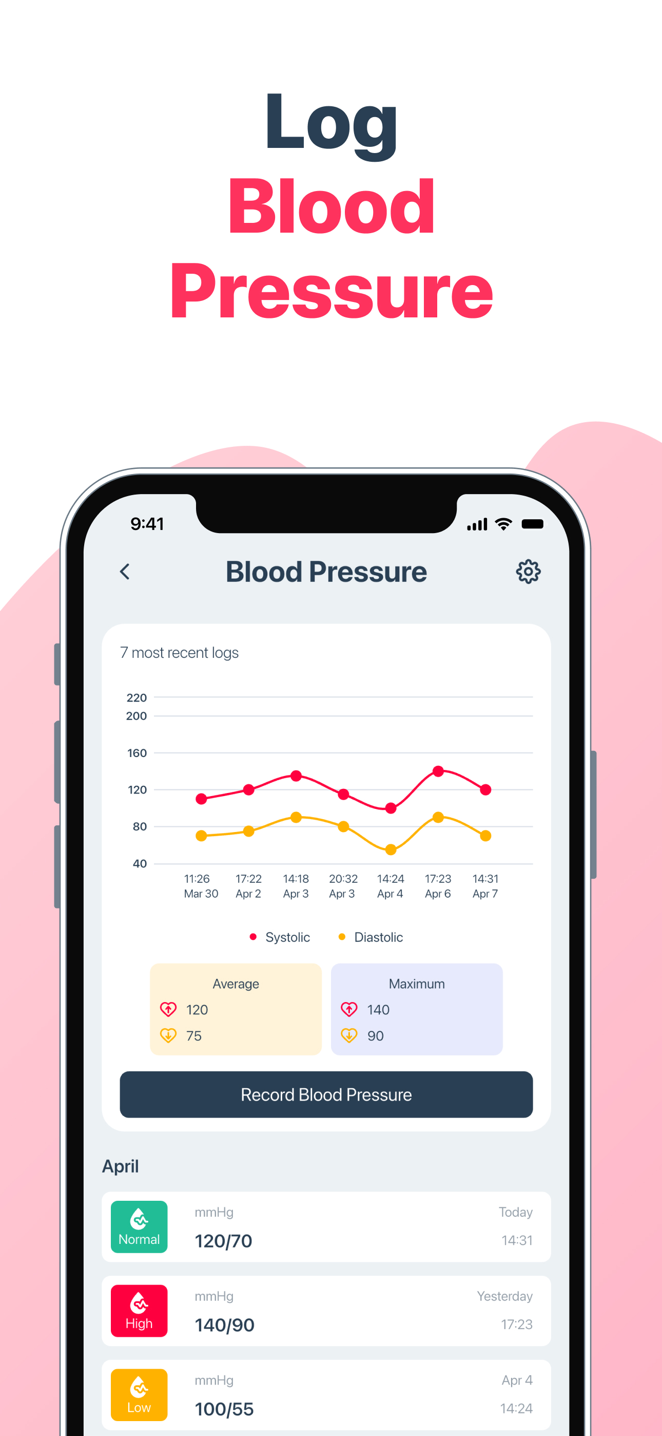 Pulse - Heart Rate Monitor app