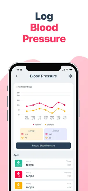 BP log: Blood pressure monitor iPhone screenshot 3