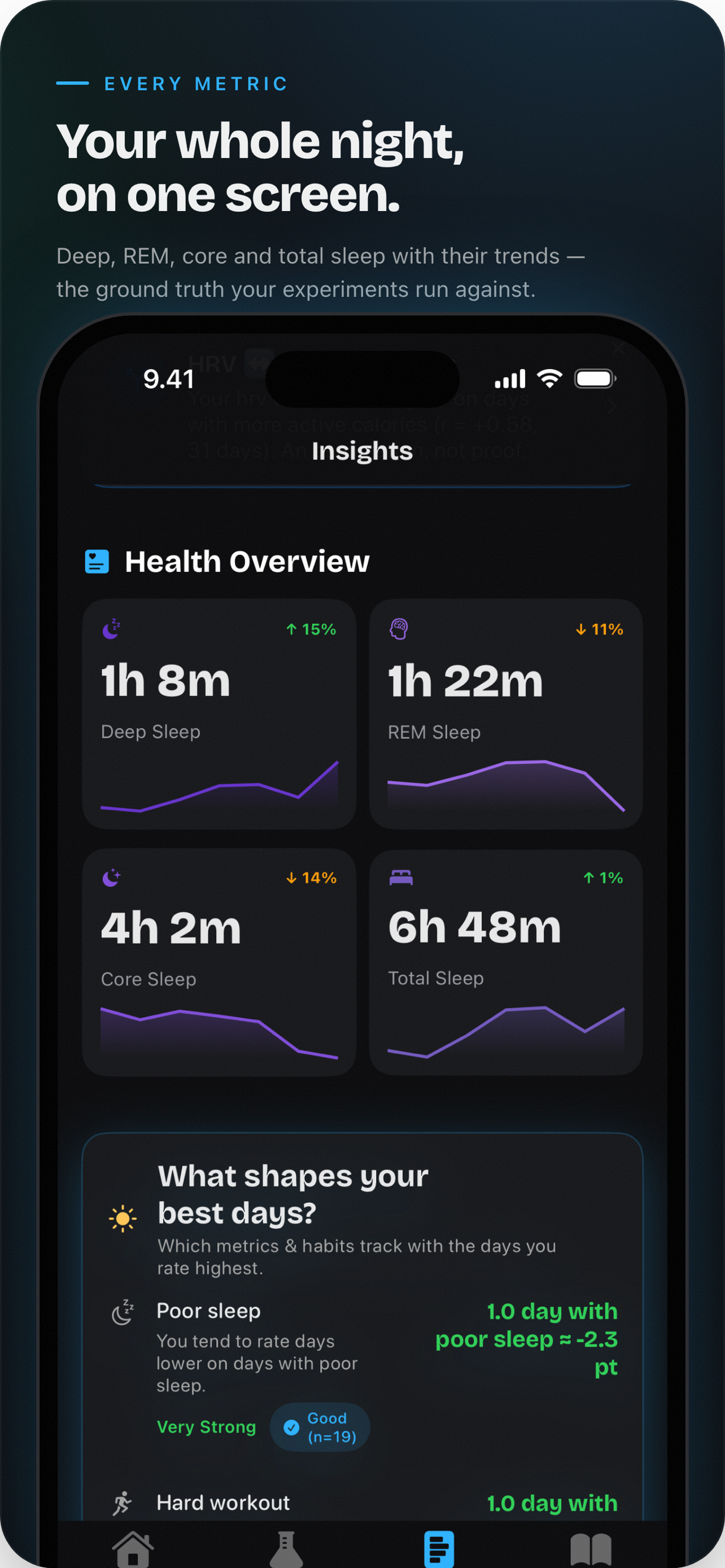 Trialist — Health Experiments screenshot 4