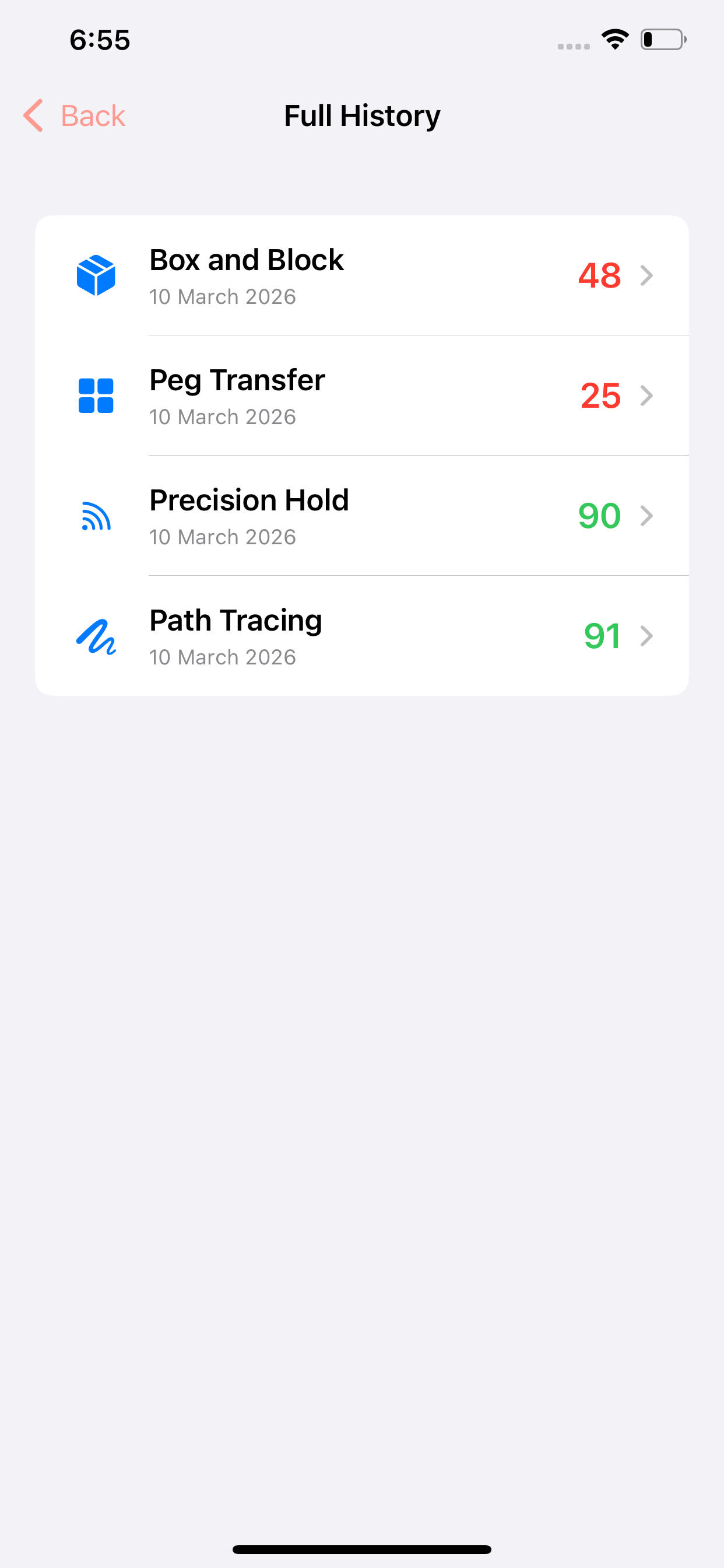 NeuroDex