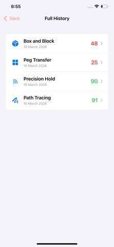 NeuroDex screenshot