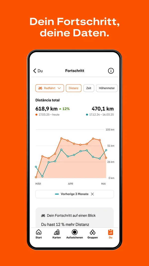 Strava: Run, Ride, Hike iPhone App Screenshot 5 – Gesundheit & Fitness