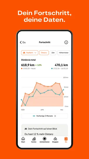 Screenshot von Strava: Laufen & Radfahren auf dem iPhone 5