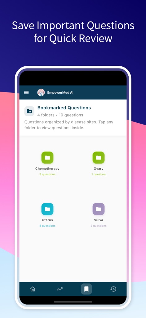 EmpowerMedAI: Gyn Onc QBank - Medical App | MWM