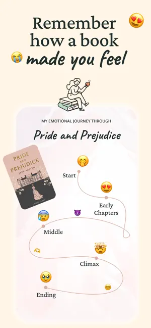 Reading Journey: Book Tracker screenshot 3