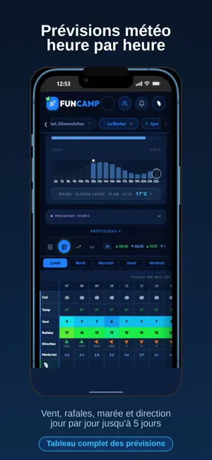 Gowind Cockpit screenshot 3