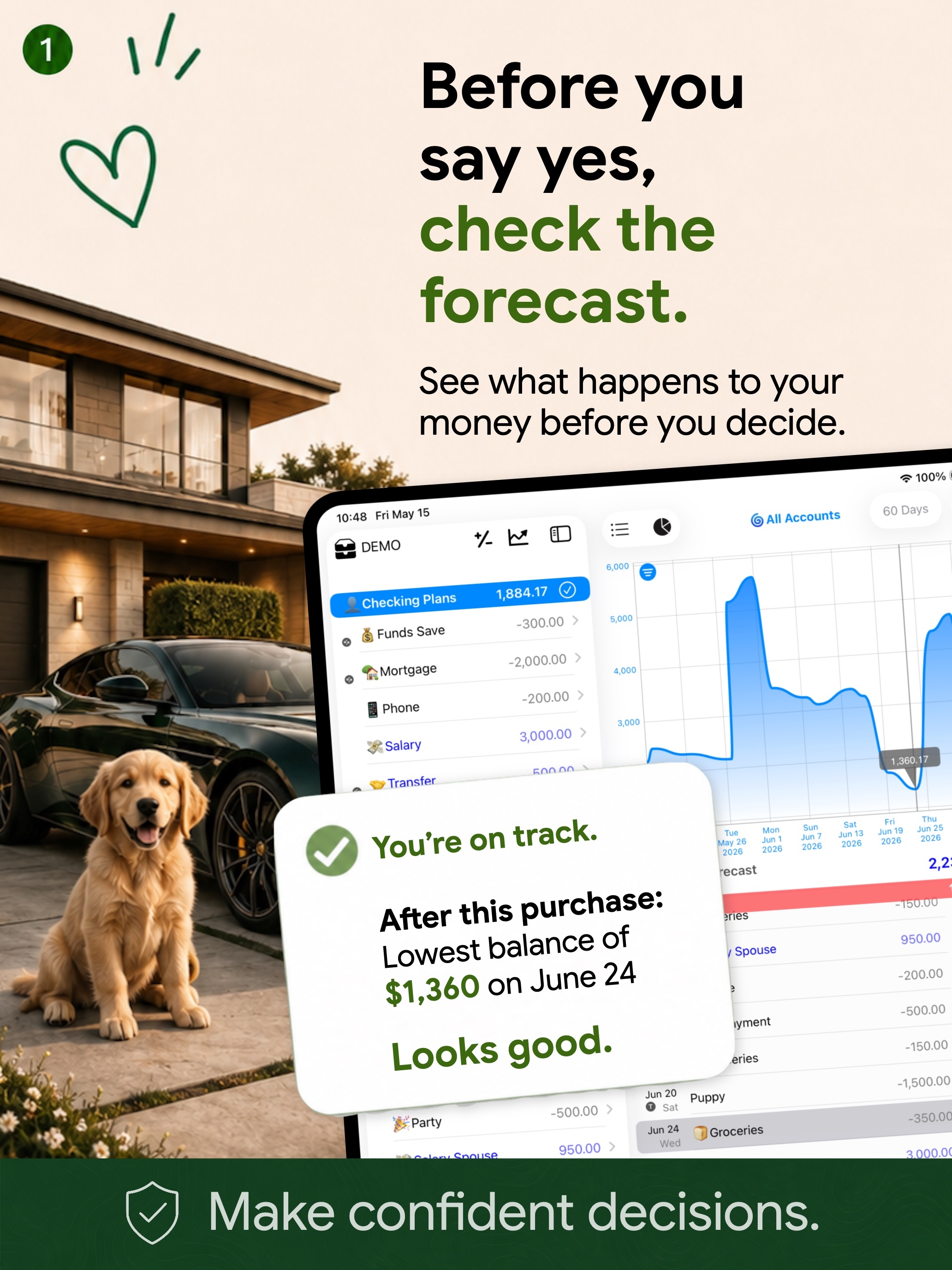 Foreseenly™ CashFlow Forecasts