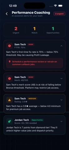 DispatchIQ Workforce OS screenshot