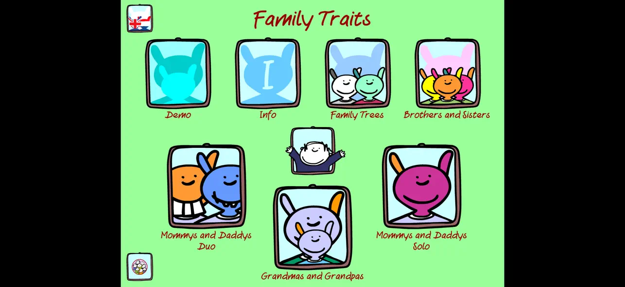 Screenshot #1 pour Family Traits