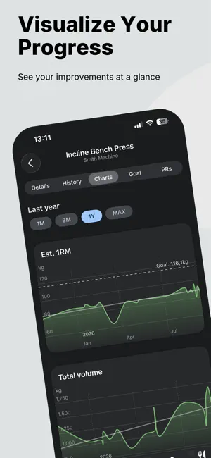 GymEvo: Workout & Calorie Log screenshot 2