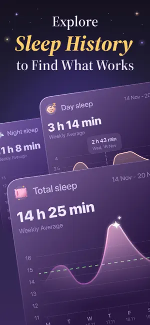 Luli: Baby Sleep Tracker iPhone screenshot 6