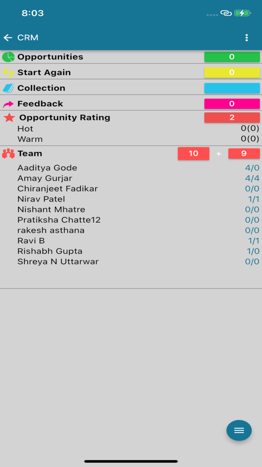 #6. Simplify Practice (iOS) Podle: VRITTI SOLUTIONS LIMITED