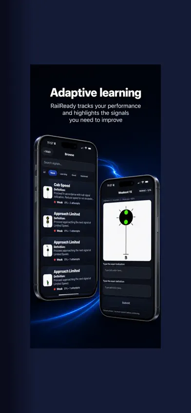 RailReady- NORAC Signal Study screenshot 4