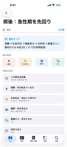 PeriopNavi screenshot