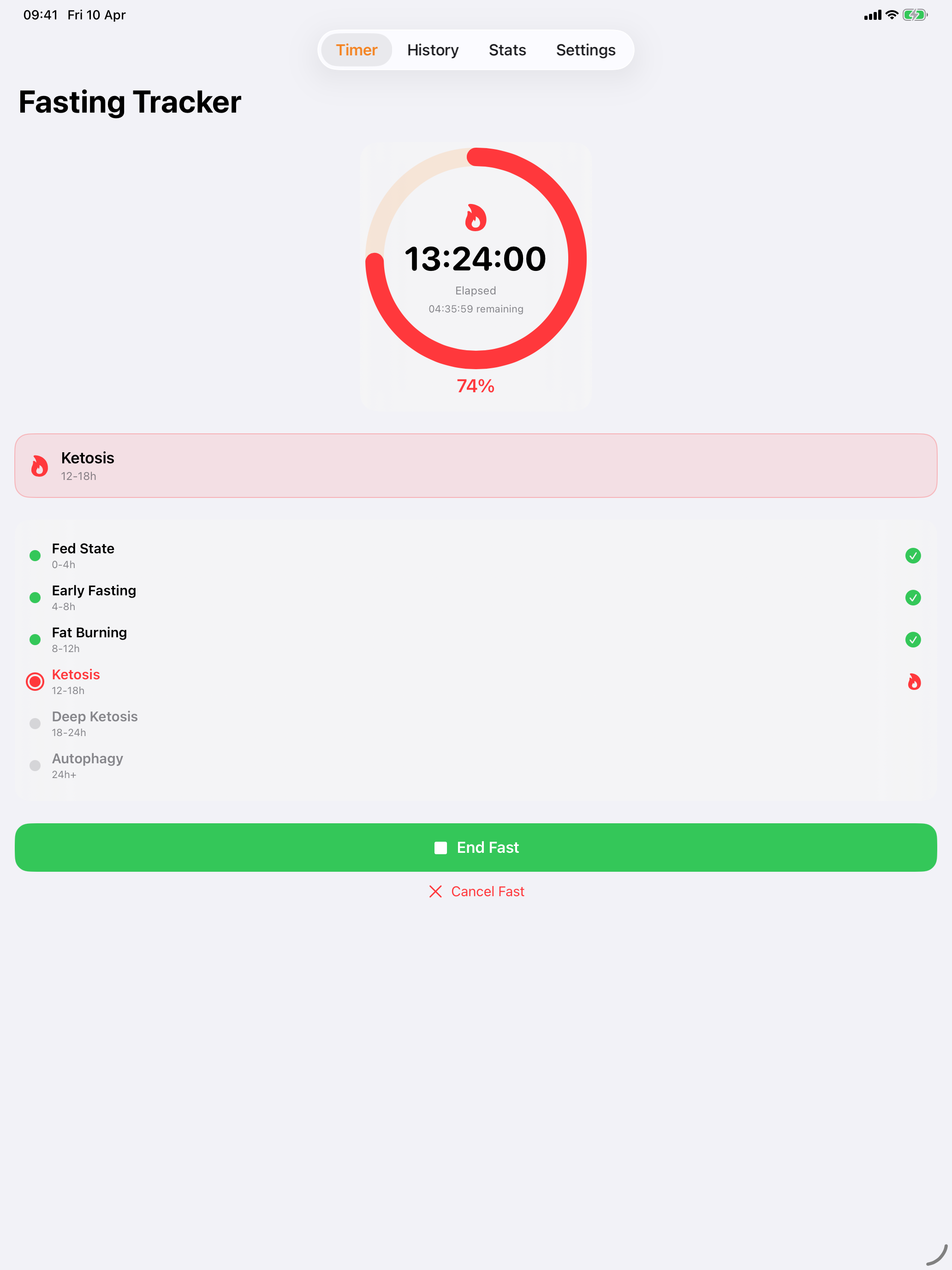 Fasting Tracker Pro - IF screenshot 7