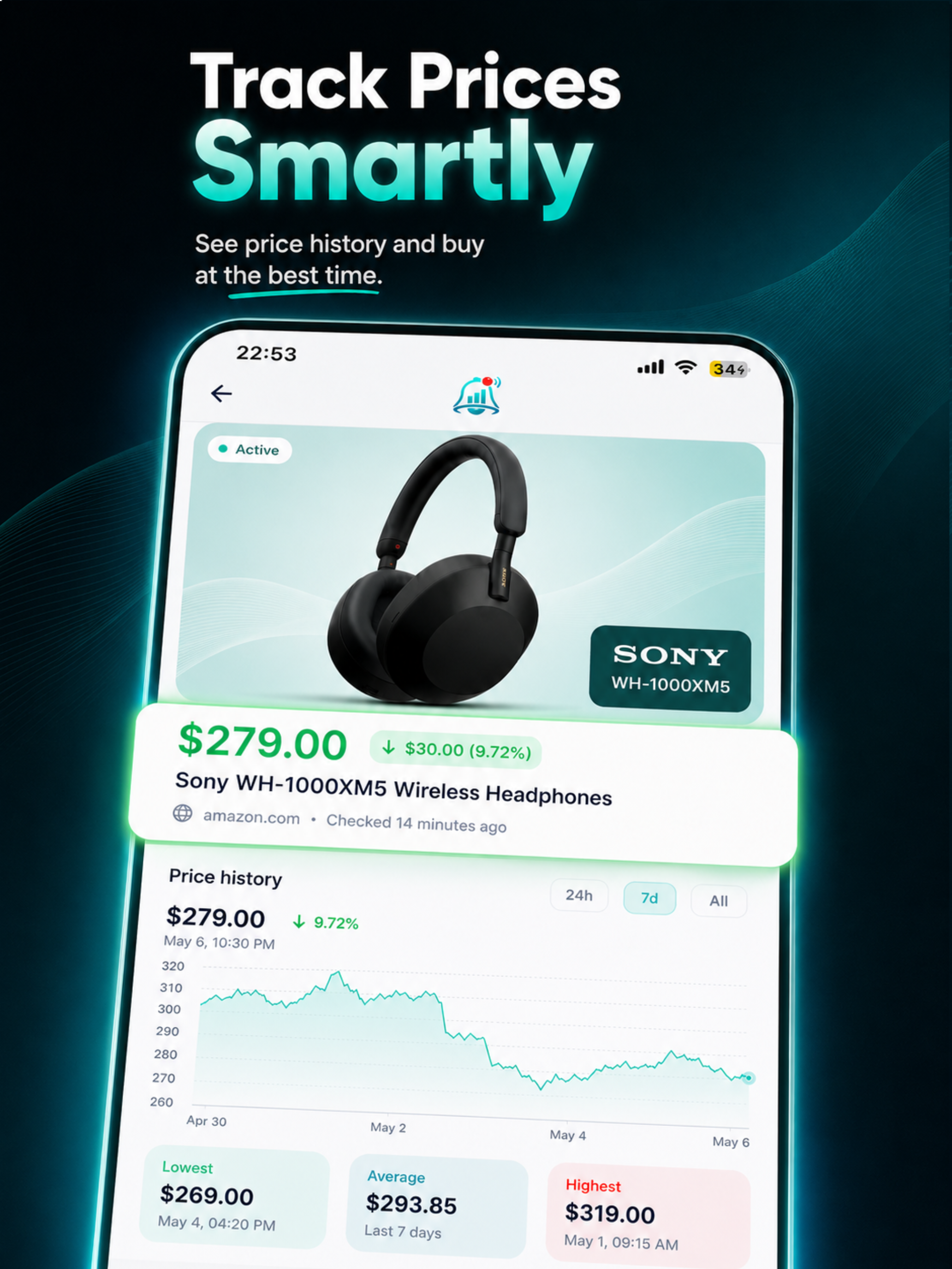 Chalert - Price & Stock Alerts