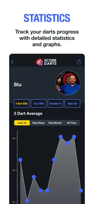 Score Darts Scorekeeper screenshot 4