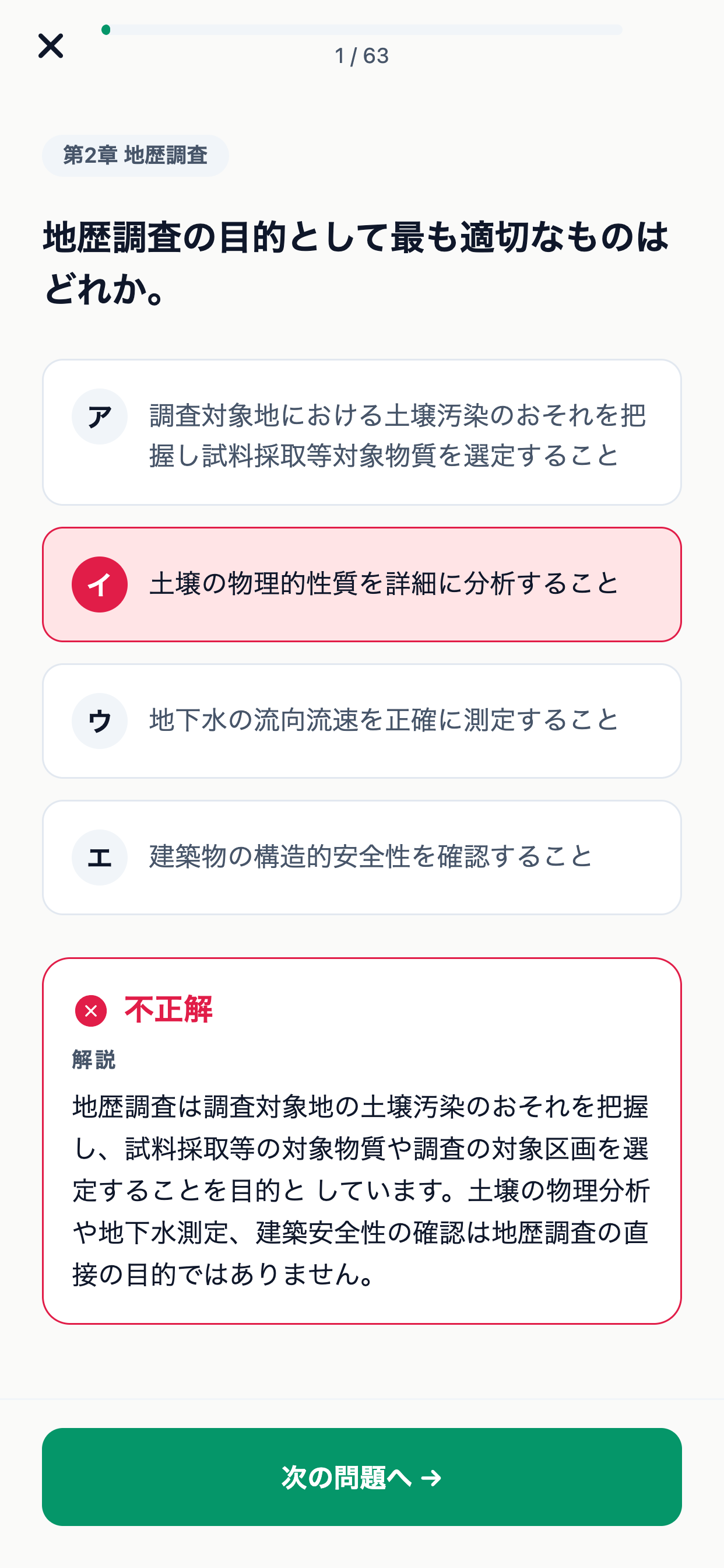 土壌汚染管理者