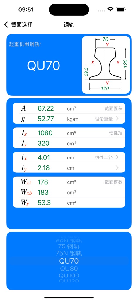 型钢截面特性 - Questa sezione fornisce dati specifici per i profilati delle rotaie, inclusa una rappresentazione schematica del tipo 'QU70' con dimensioni chiare e i valori calcolati di 'A' (area) e 'g' (peso teorico).