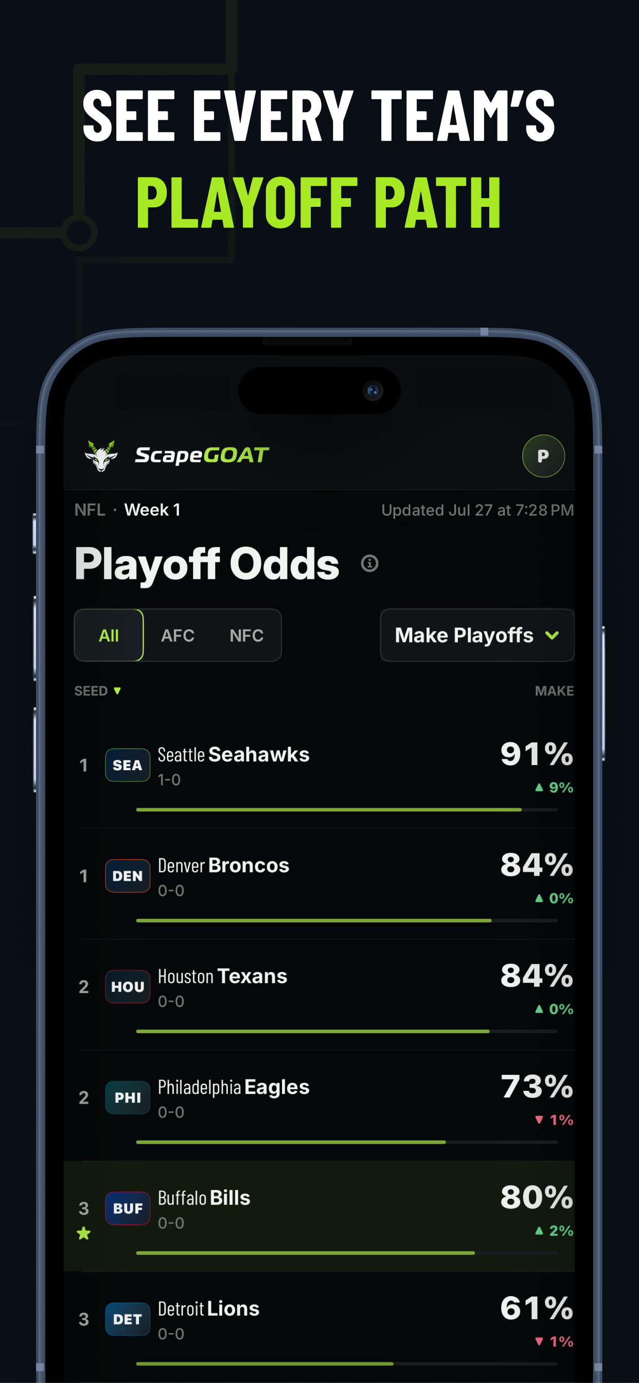 ScapeGOAT: Football Predictor screenshot 6