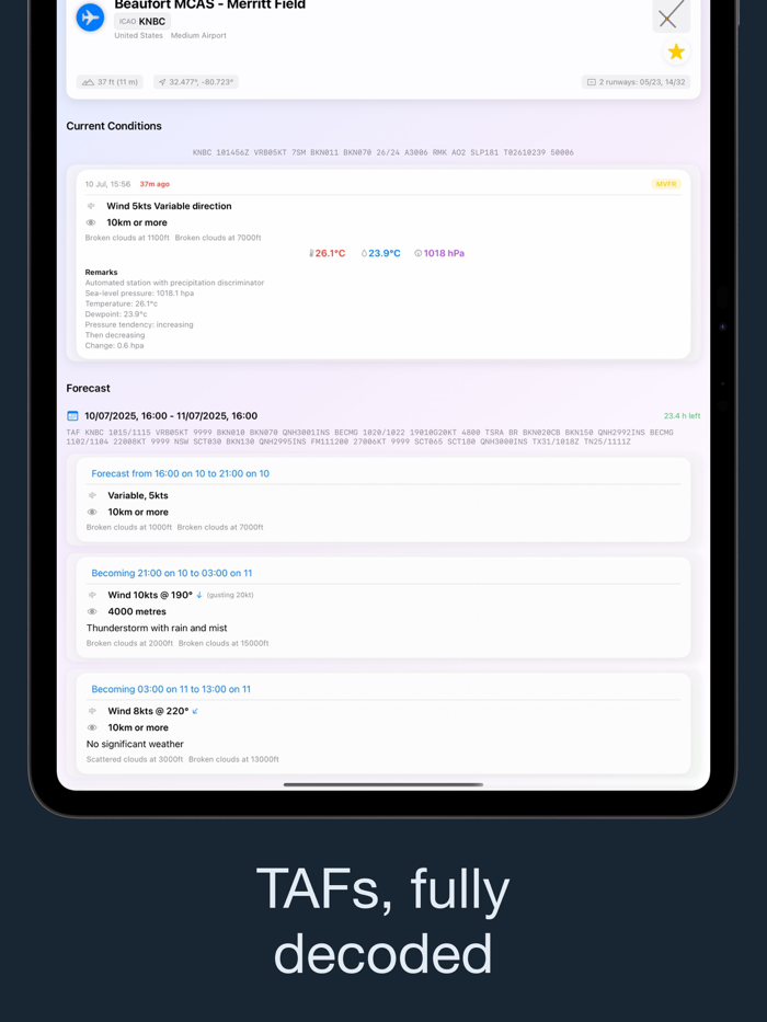 AltiMETAR METAR  TAF