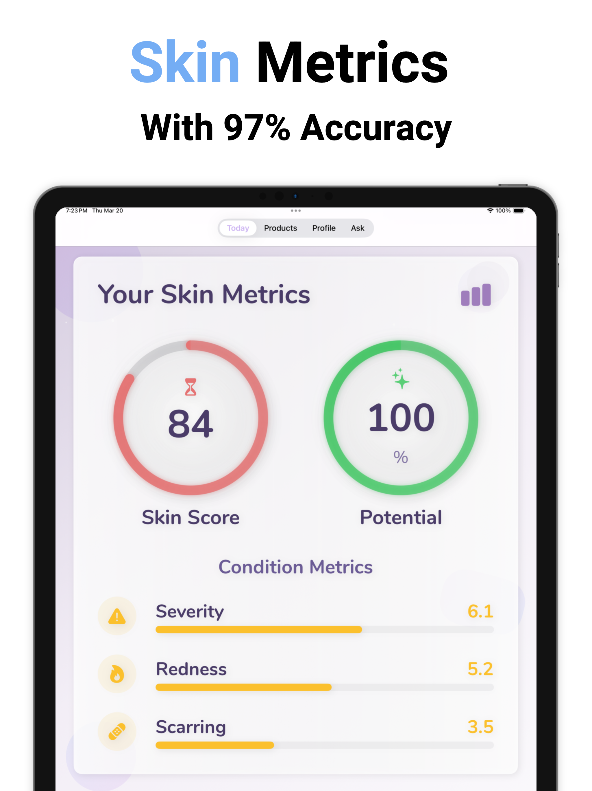 Skin Care Scanner - SkinPro