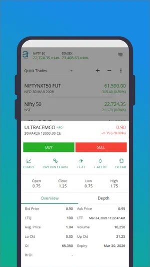 Way2Wealth Antara screenshot 4