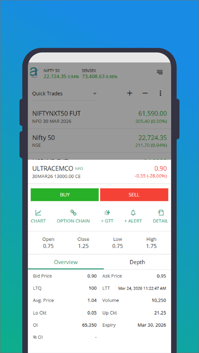 Way2Wealth Antara Screenshot 4 of 6