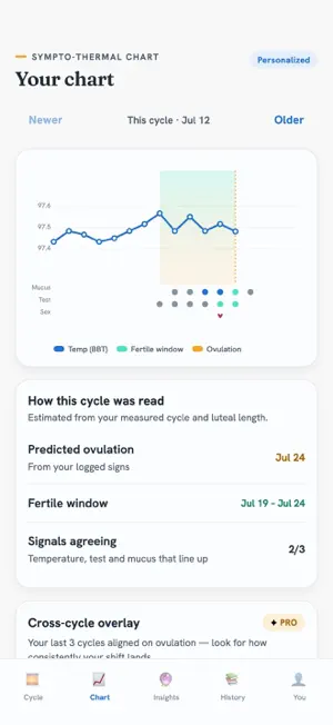 Fertility Window Planner screenshot 2