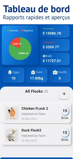 Capture d'écran de Gestionnaire Volaille & Poulet sur iPhone 6