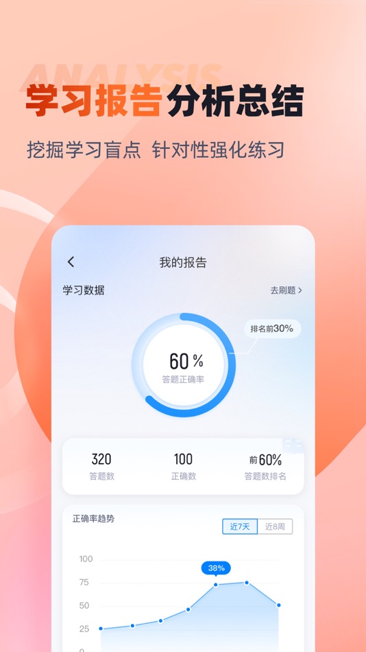 #3. 网格员考试聚题库 (iOS) Tekijänä: 永雄 黄